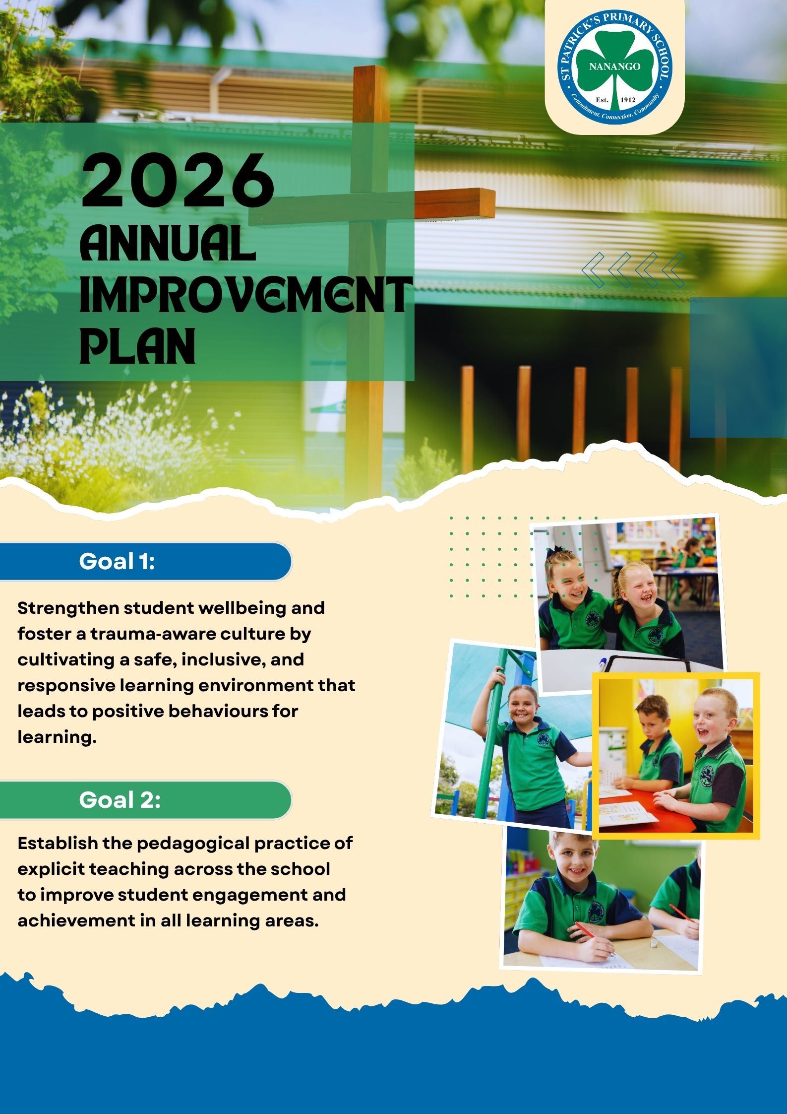 Annual Improvement Plan (1)