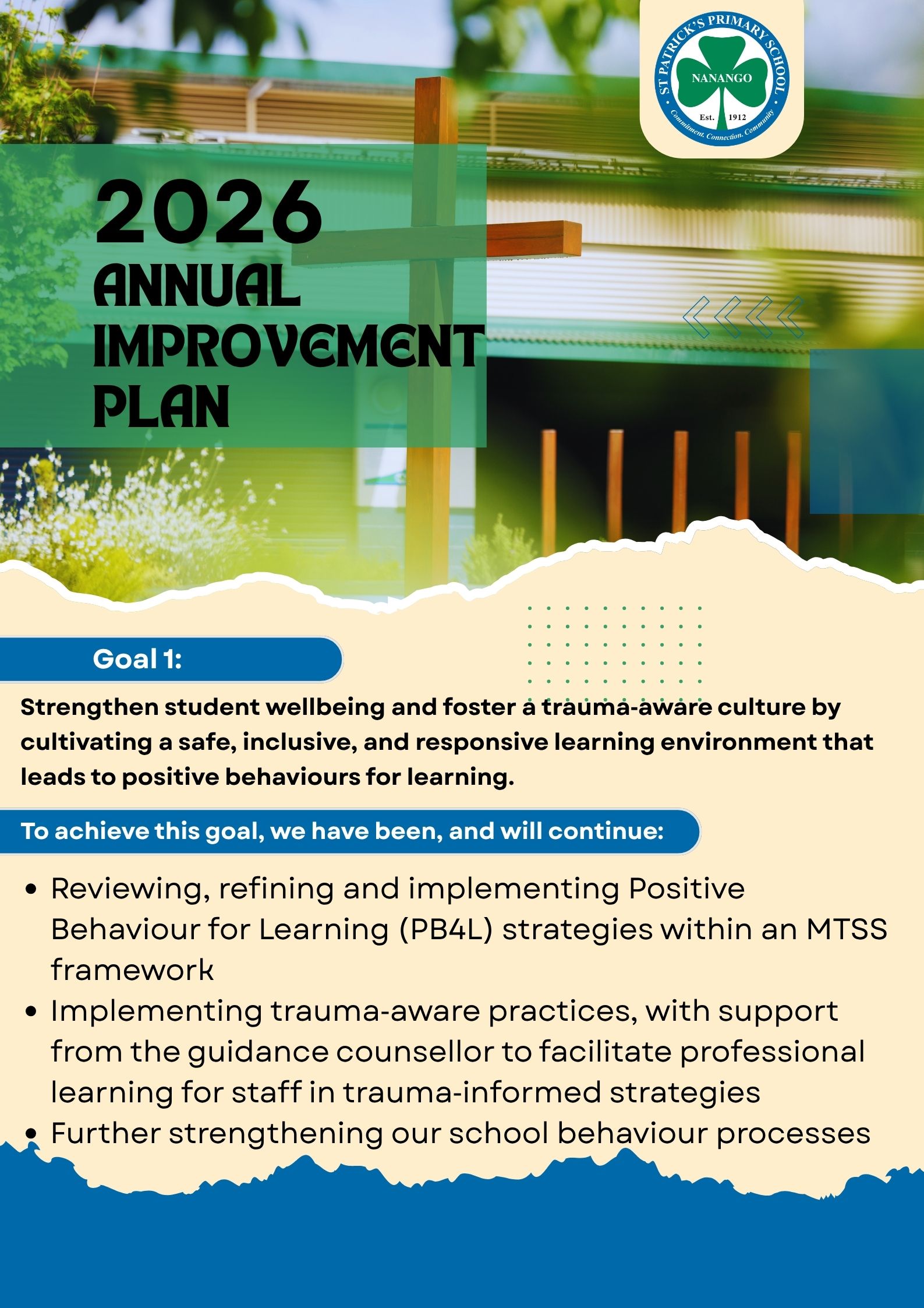 Annual Improvement Plan (2)