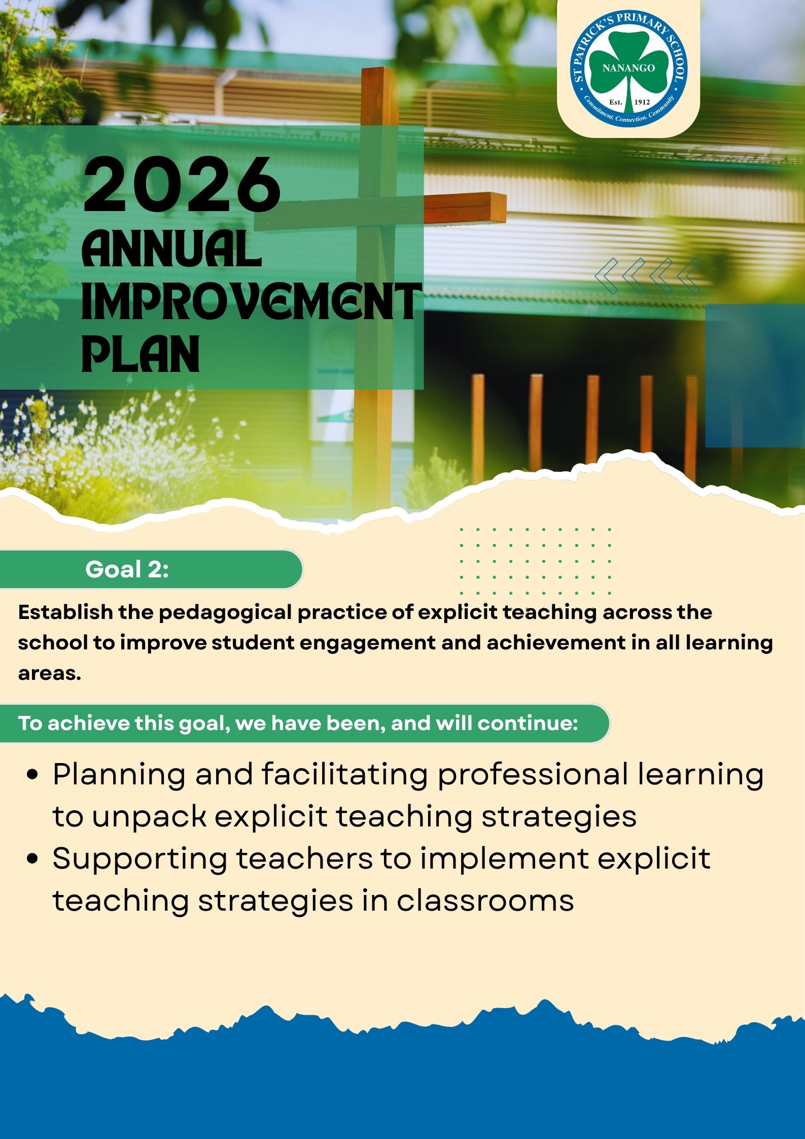 Annual Improvement Plan (3)