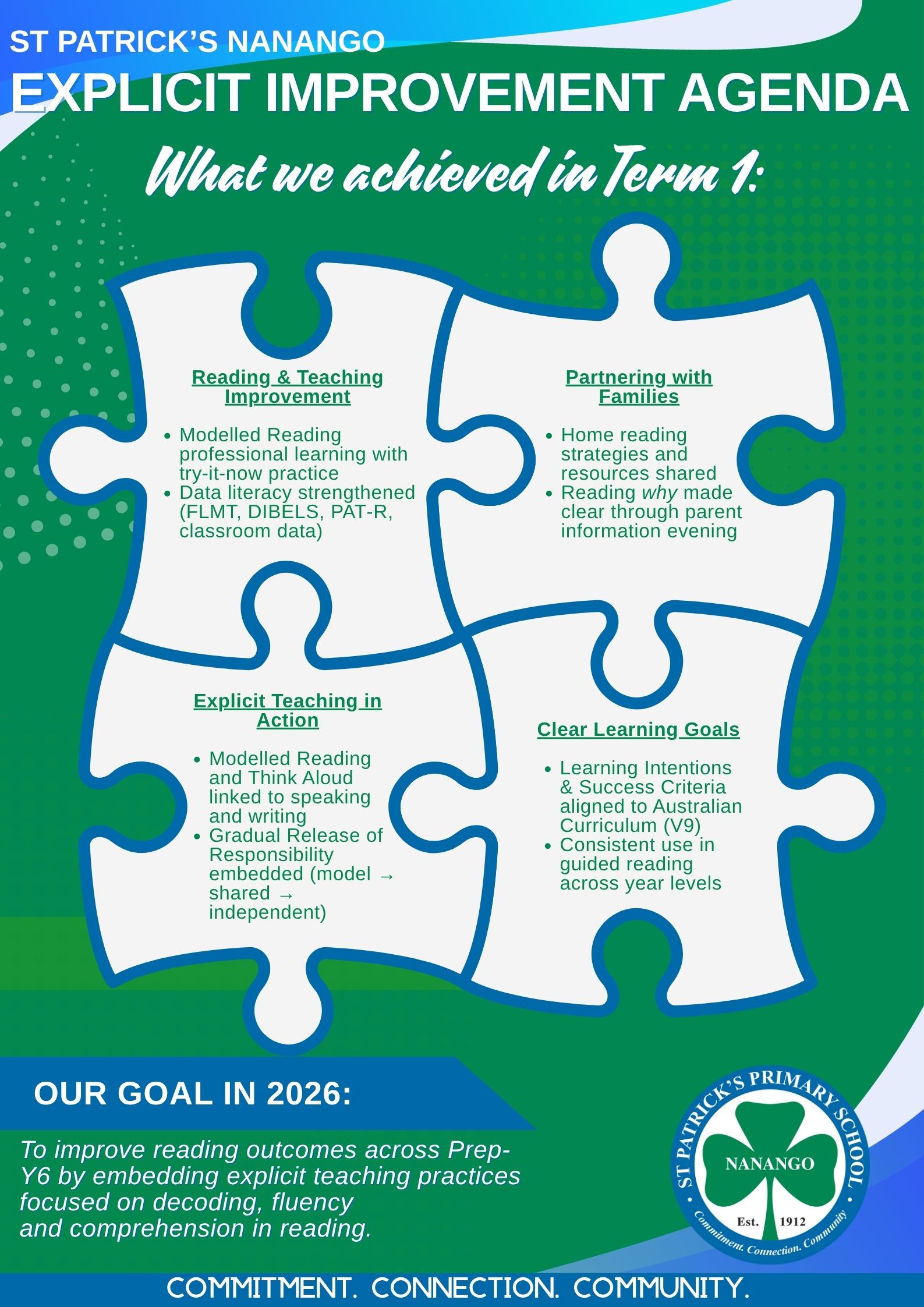 Explicit Improvement Plan 2026 (2)