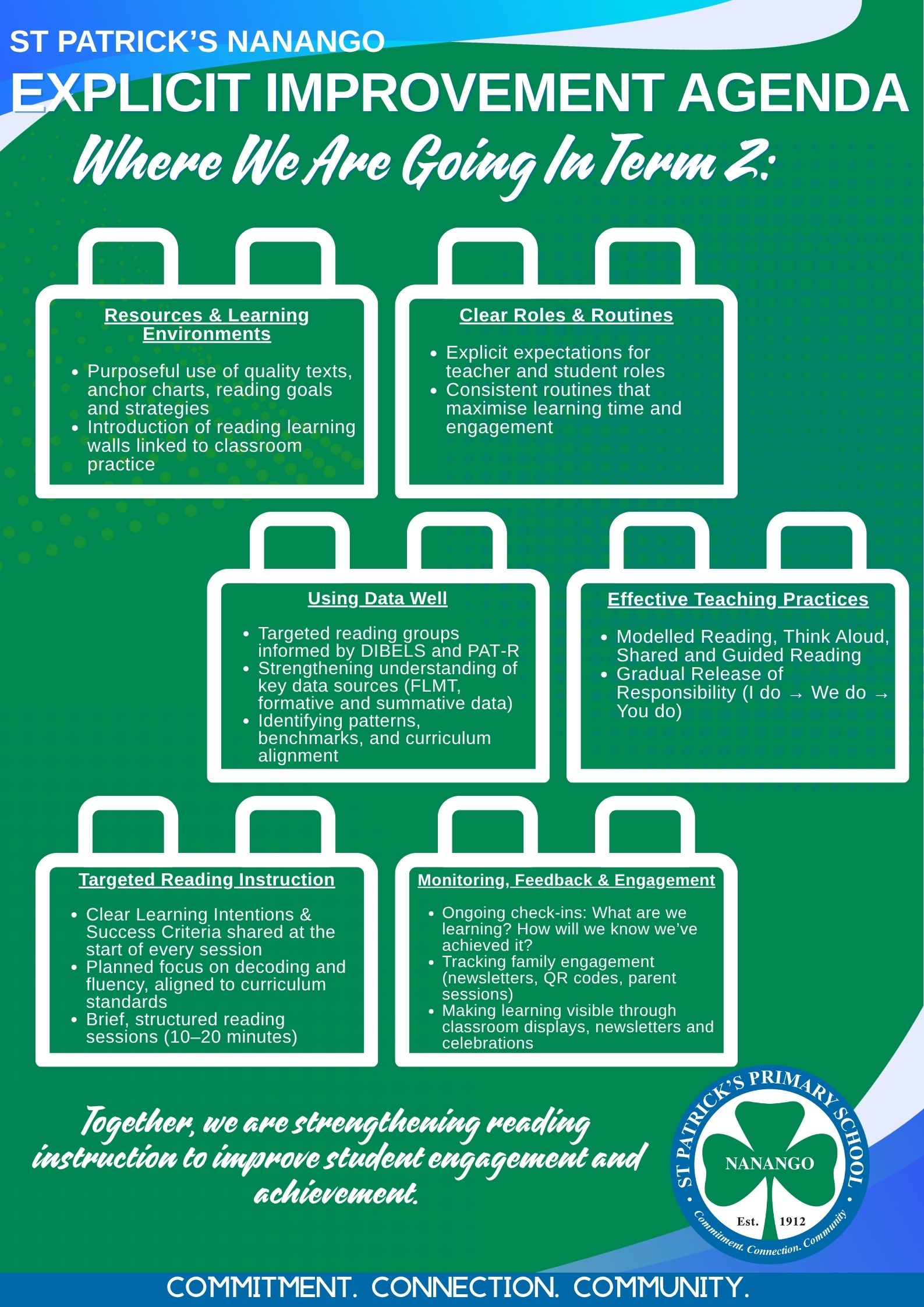 Explicit Improvement Plan 2026 (3)