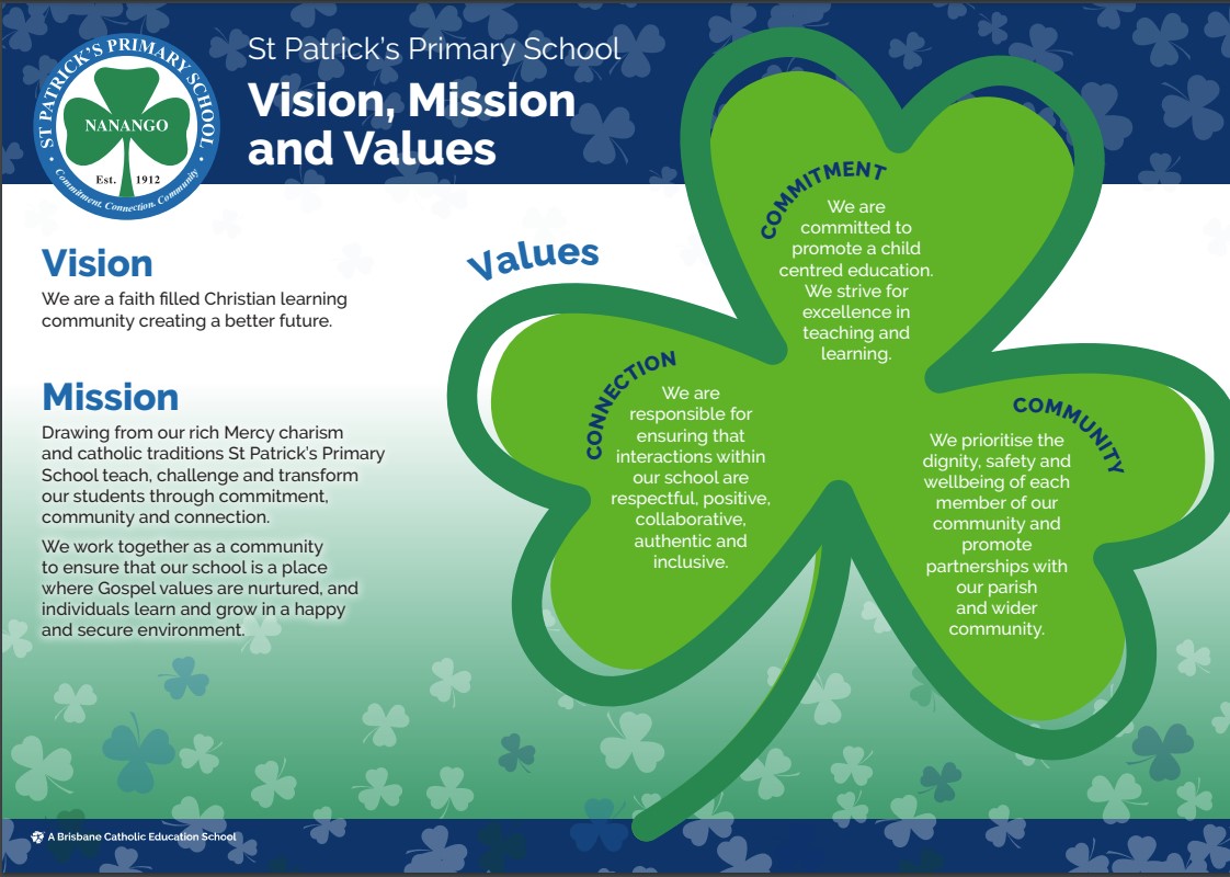 Vision, mission and values statement.jpg
